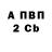 КЕТАМИН VHQ Anthony Callender