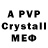 A PVP кристаллы CRoT